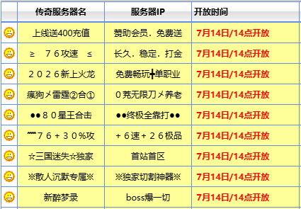 chuanqisifu新区情报哪家快?五大找服渠道效率实测对比 chuanqisifu新区情报哪家快?五大找服渠道效率实测对比