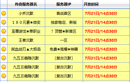 传奇发布站选服不踩坑:老玩家都在用的参数筛选法,3分钟见效 传奇发布站选服不踩坑:老玩家都在用的参数筛选法,3分钟见效