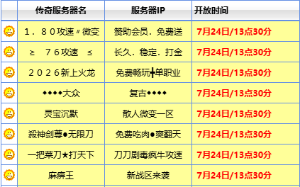 传奇私服发布网避坑指南:老玩家总结的防骗经验,每条都实用 传奇私服发布网避坑指南:老玩家总结的防骗经验,每条都实用