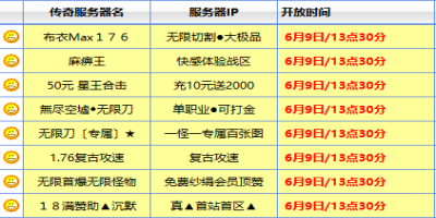 新开传奇sf999前三甲服务器一周蹲点实录：这些服凭什么长期霸榜？