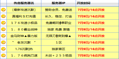 传奇sf发布站排名有多重要？前3服的爆满密码都在这里