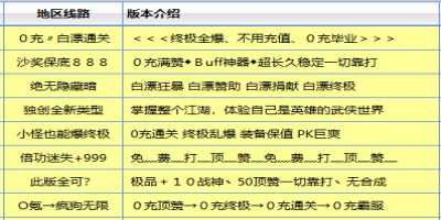 chuanqisifu防坑硬核问答：告别“一日游”鬼服，手把手教你锁定真长久服