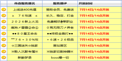 chuanqisifu新区情报哪家快？五大找服渠道效率实测对比