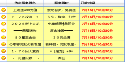 别再被新开传奇sf发布网站坑了，三个过滤词帮