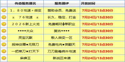 传奇私服发布网避坑指南：老玩家总结的防骗经验，每条都实用